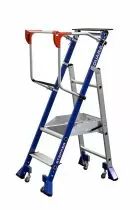Plateforme Stepper - mise en rayon