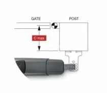 Kit ATS 24V télescopique