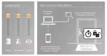 Béquille SMARTair® Pro Wireless