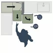 Kit complet Magic Corner Comfort blanc