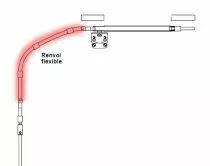 Accessoires pour Ventus F 200