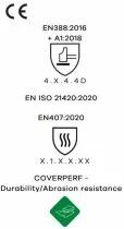 Tricoté double enduction nitrile - Classe D