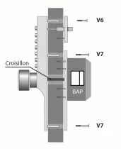 Keylex Profil pour barre antipanique