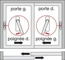 Poignée pour coulissant à translation Hamburg