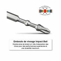 Coffret 31 embouts &agrave; chocs Impact Ball + porte embouts 1/4