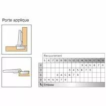 Blum charni&egrave;re invisible &oslash; 35 mm s&eacute;rie Clip Top porte applique - ouverture 155&deg;