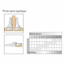 Blum charni&egrave;re invisible &oslash; 35 mm s&eacute;rie Clip Top porte semi-applique - ouverture 107&deg;
