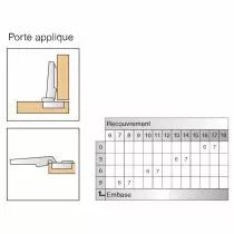 Porte applique - ouverture 94&deg;