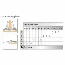 Charni&egrave;re invisible &oslash; 26 mm s&eacute;rie Clip Top porte semi-applique - ouverture 94&deg;