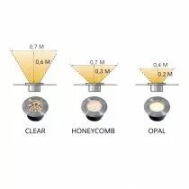 Spot LED &agrave; encastrer led Onyx RS Inox 12 V