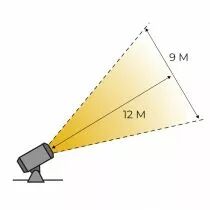 Spot ext&eacute;rieur Castor 12 V