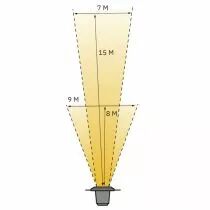 Spot LED &agrave; encastrer Atik R1 12 V