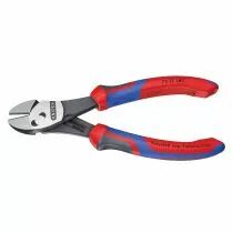 Pince coupante Twin Force