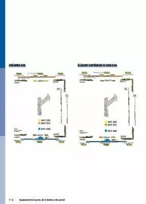 �l�ment sup�rieur FC 330/340