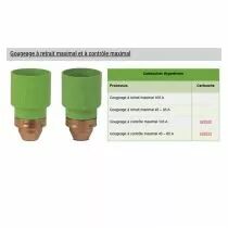Cartouche Powermax
