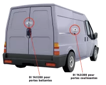 Fermeture porte cadenas diskus Integral 141/200