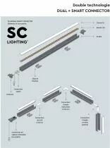 R&eacute;glette led bi-couleur COB