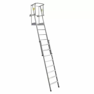 Acc�s pr�mur individuel API