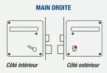 Ligne J-Rox - accessibilité - sur plaques de propreté 