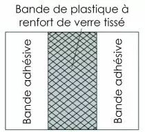 Bande inertage aluminium avec bande fibre de verre - FIBACK TAPE 