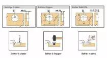 Blum charnière invisible ø 35 mm série Clip Top porte applique - ouverture 170°