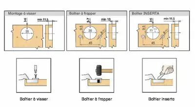 Blum charnire invisible  35 mm srie Clip Top porte applique - ouverture 107