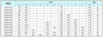 Coulisses à billes sortie totale DZ 3832 / 39 - 45 kg - la paire