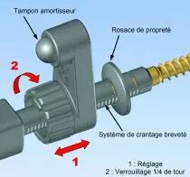 Tête de bergère composite 