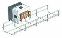 Fixation latérale pour chemin de câbles fil