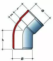 Mâle / femelle 20°