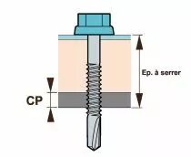 Vis autoperceuse - support acier