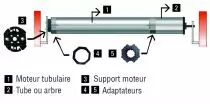 Moteur seul T-Mode 2