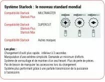 Set bois et métal Starlock