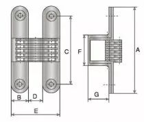 A lames - axe acier inoxydable