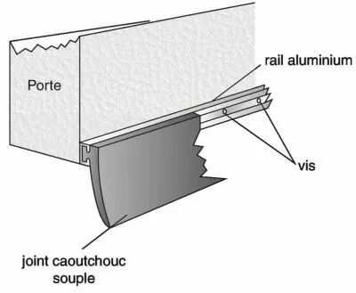 Joint pour bas de porte garage