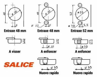 Embase droite à clipser - pour les charnières invisibles Salice