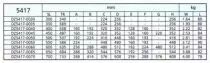 Coulisses à billes sortie totale DZ 5417 / 78 - 92 kg