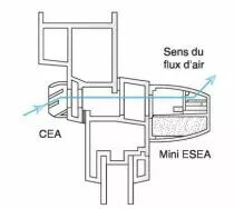 Entrée d\'air auto - réglable acoustique type Mini ESEA