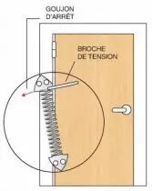 Ferme-porte à spirales