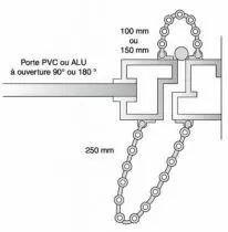 Joint de protection anti pince - doigt - Hauteur 2 m