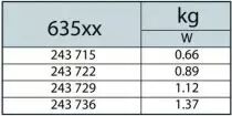 Kit équerre DB 635 pour glissières 5321