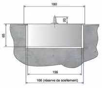 Pivot à frein