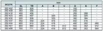 Sortie totale DB 3832 TR / 42 - 45 kg